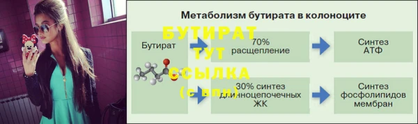 спайс Арсеньев